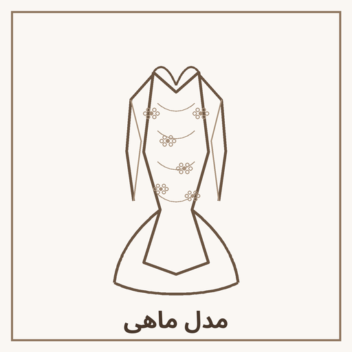 مدل ماهی