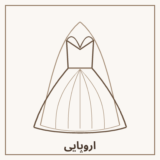 مدل اروپایی
